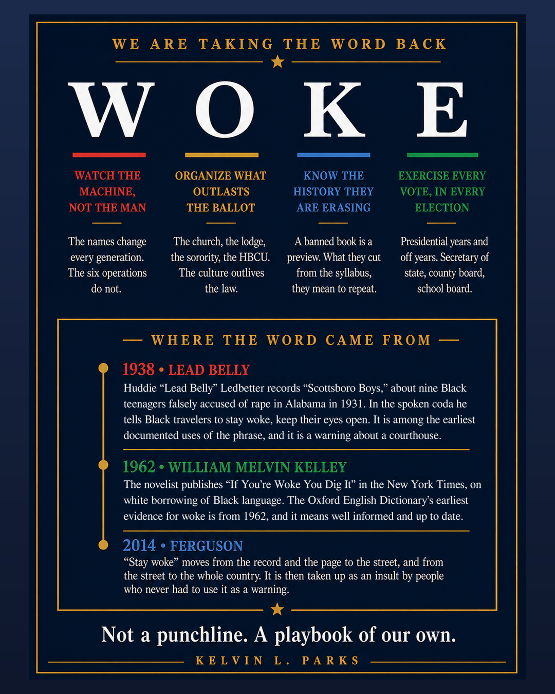 WOKE: We are taking the word back. Watch, Organize, Know, Exercise.